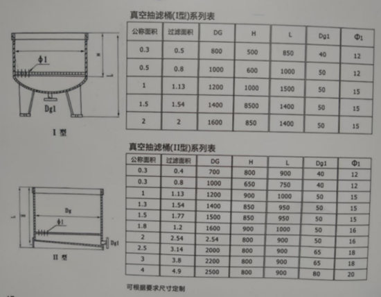 抽濾桶102